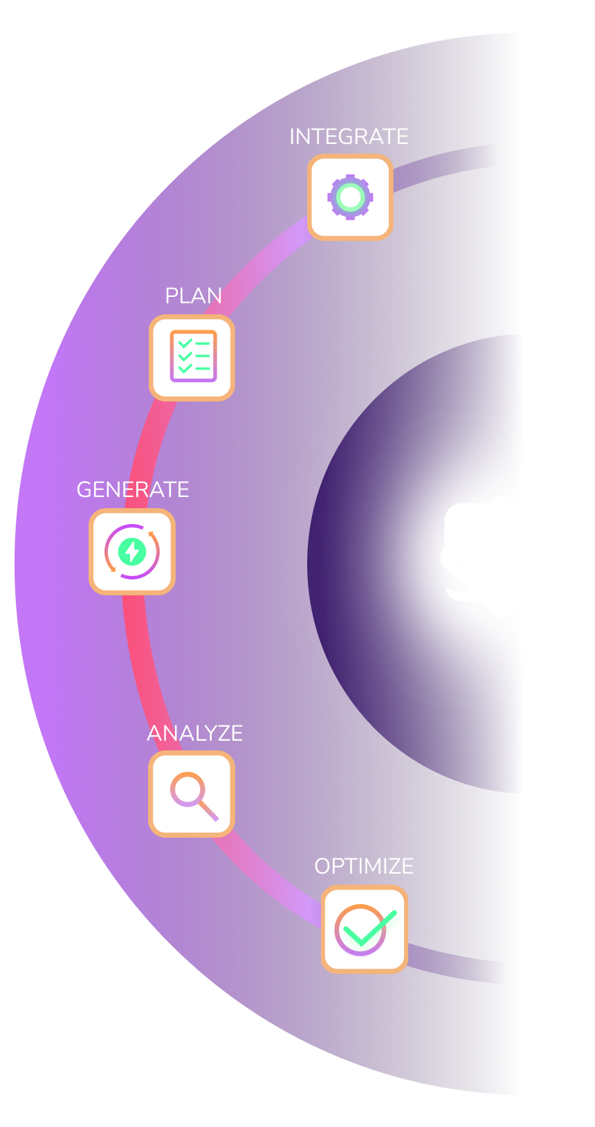 Infografia AMP EN